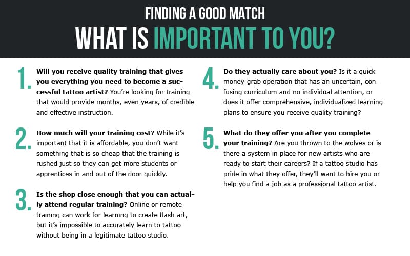 Learning to Tattoo: Find a Good Match - Tattoo School Guide