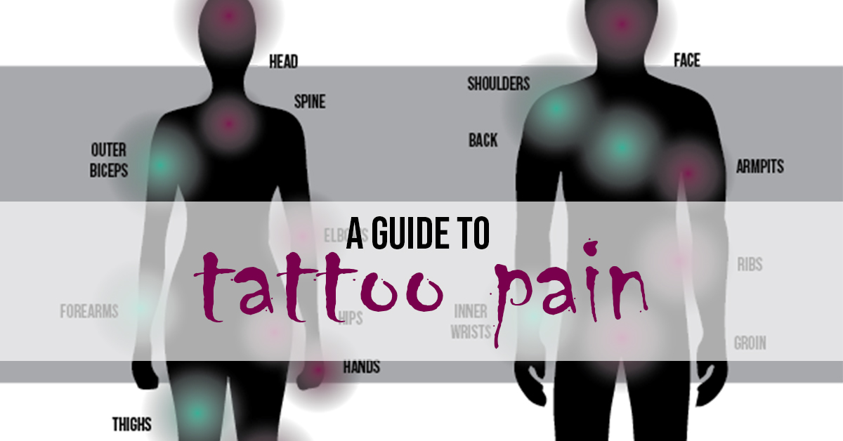 Does it Hurt?” A semiserious guide to tattooing pain levels and what to  expect, probably. - Black Amethyst Tattoo Gallery