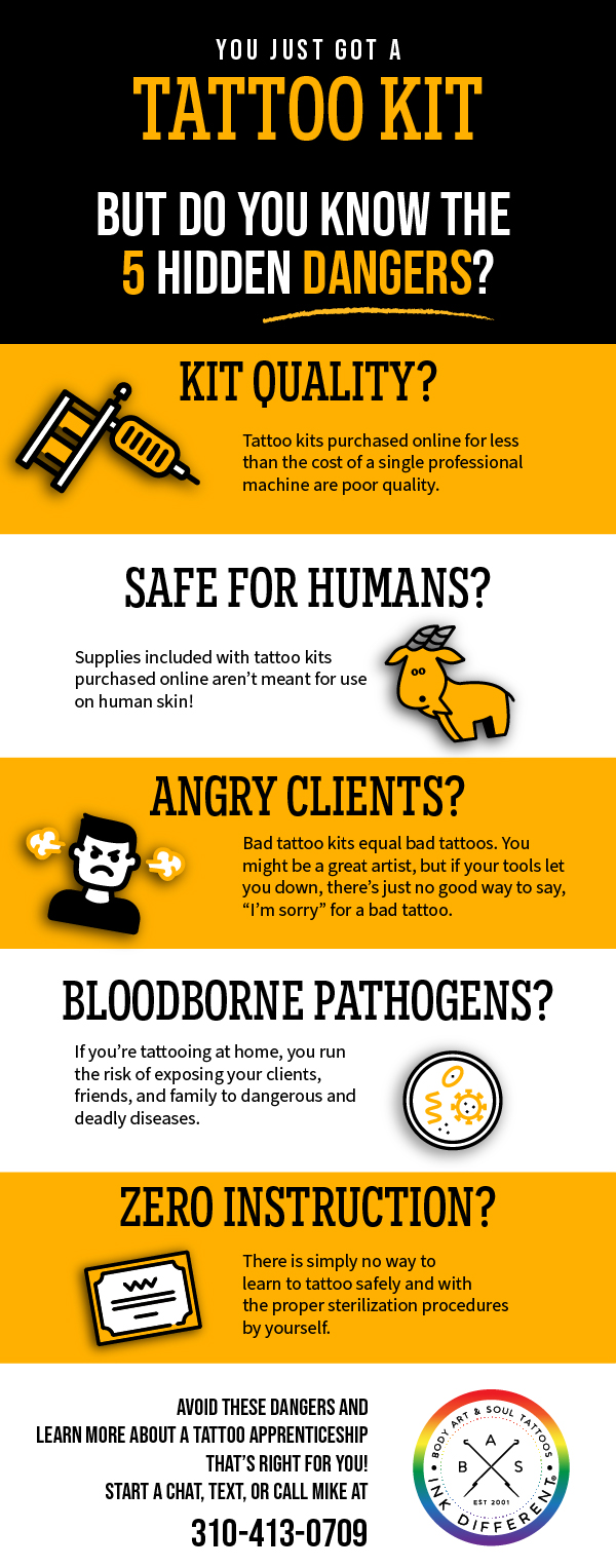 5 Hidden Dangers of a Tattoo Kit Infographic