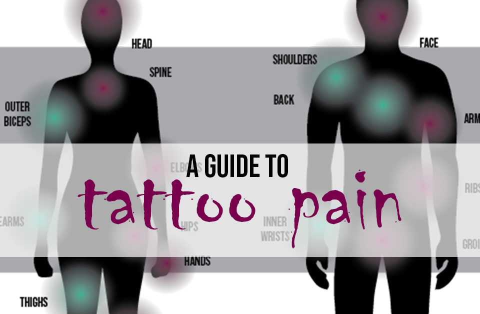 ¿Qué tatuajes duelen más?