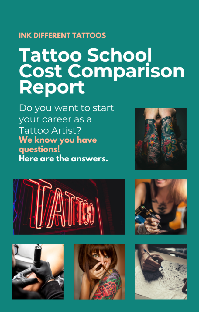 Informe de comparación de costos